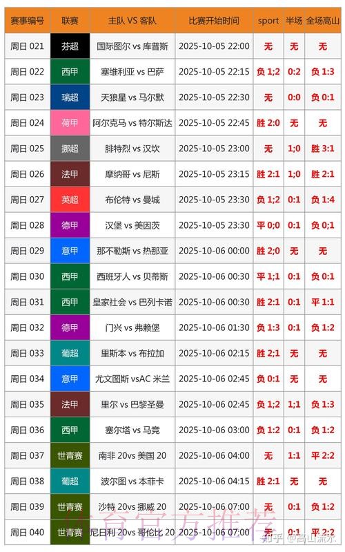 世界杯专家预测详细