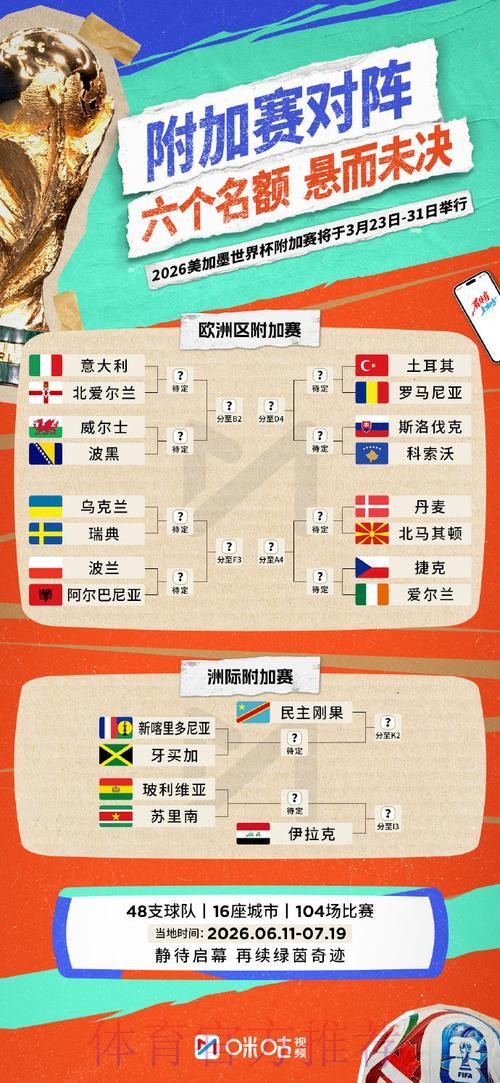 2026世界杯外围在线投注指南