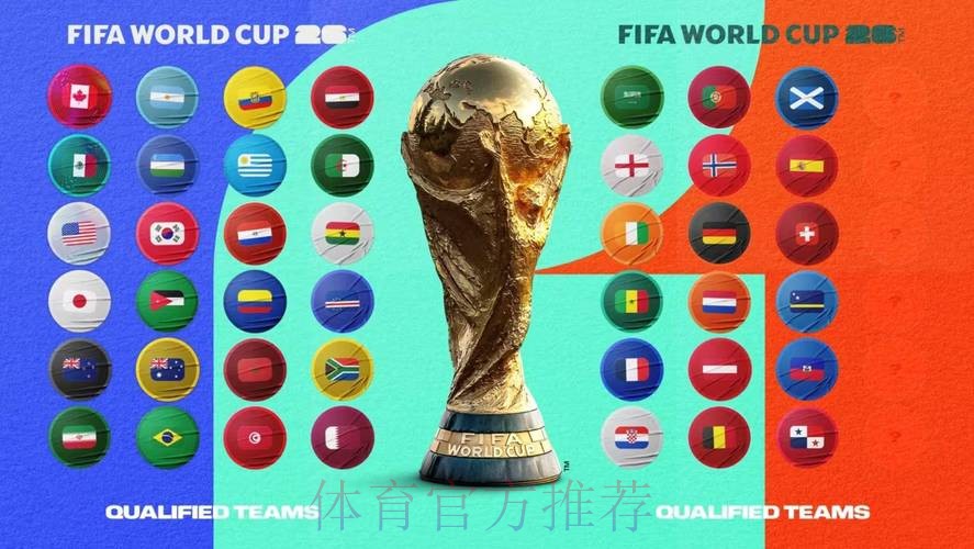 2026世界杯参赛队伍 2026世界杯参赛队伍