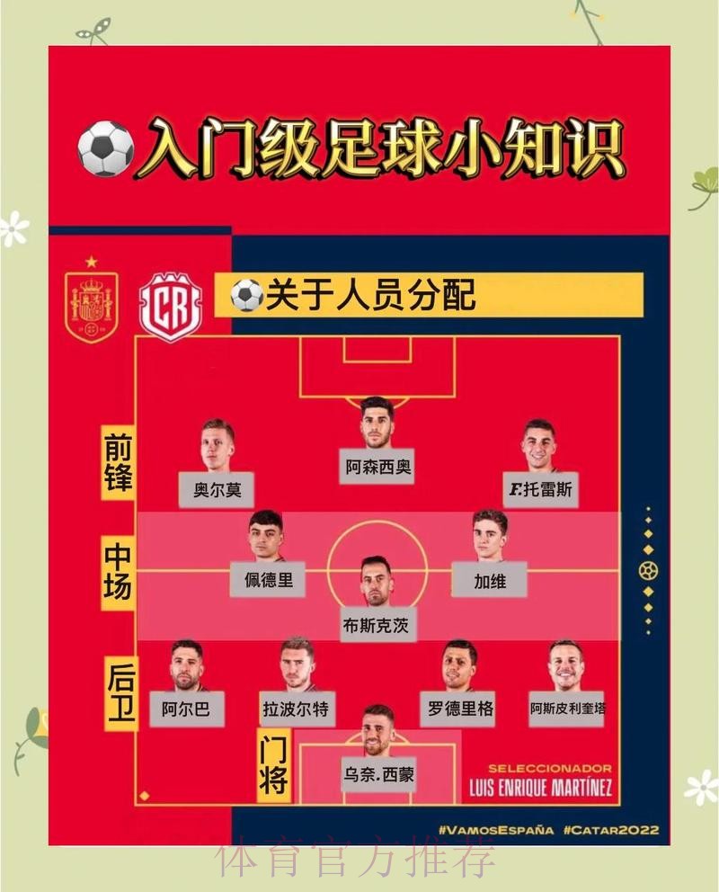 世界杯下注入口胜率提升指南与分析技巧 世界杯下注入口胜率提升指南与分析技巧
