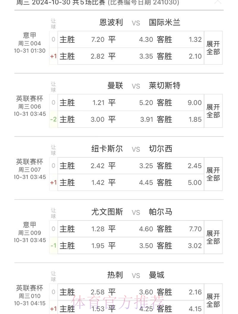 世界杯竞猜平台：每日赛事数据的模拟分析