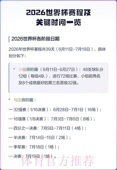 2026世界杯下注赛程时间安排解析