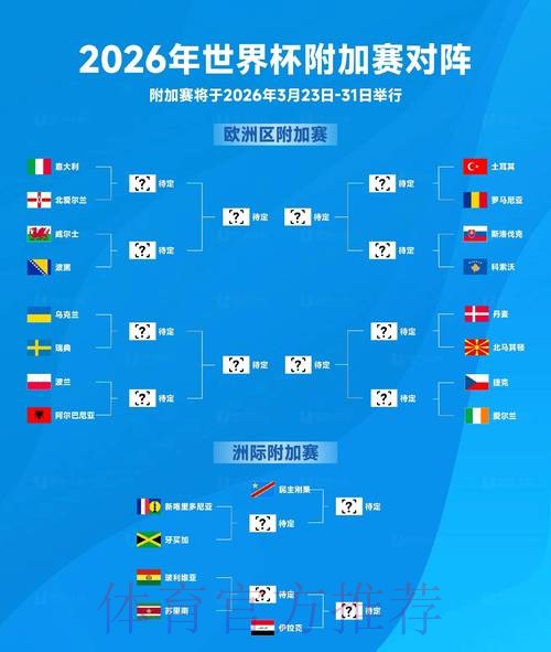 2026世界杯竞猜预测热门球队推荐