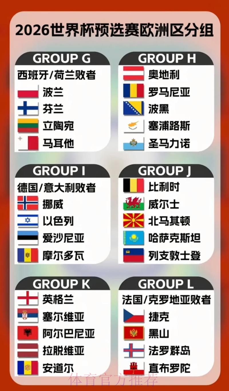 2026世界杯竞猜预测热门球队推荐