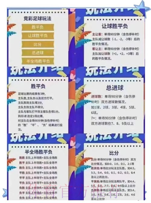 世界杯热门投注推荐哪种更好 世界杯热门投注推荐哪种更好