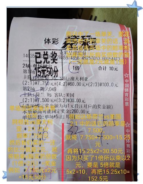 世界杯热门投注推荐哪种更好 世界杯热门投注推荐哪种更好