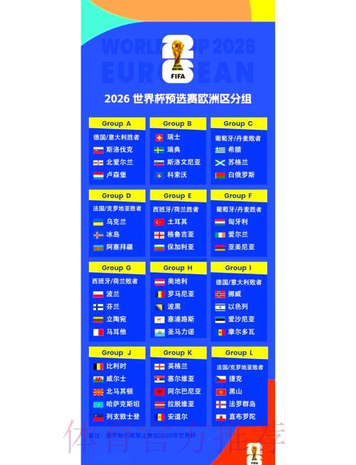 2026世界杯小组赛赛程最新